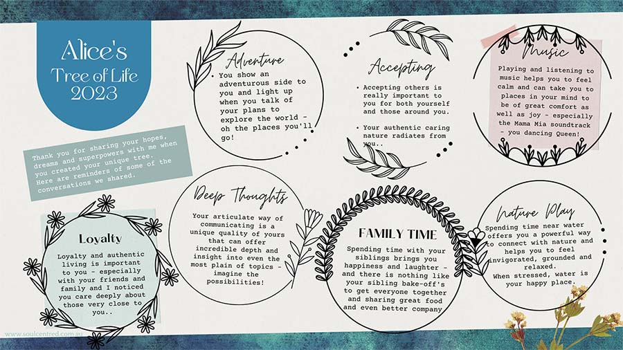 tree of life certificate